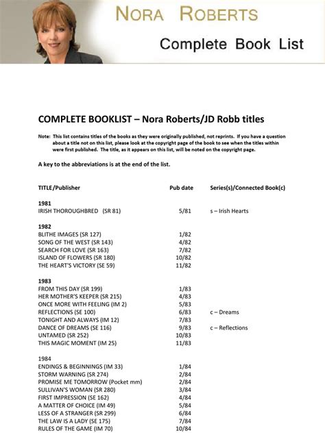 Nora Roberts Book List Printable
